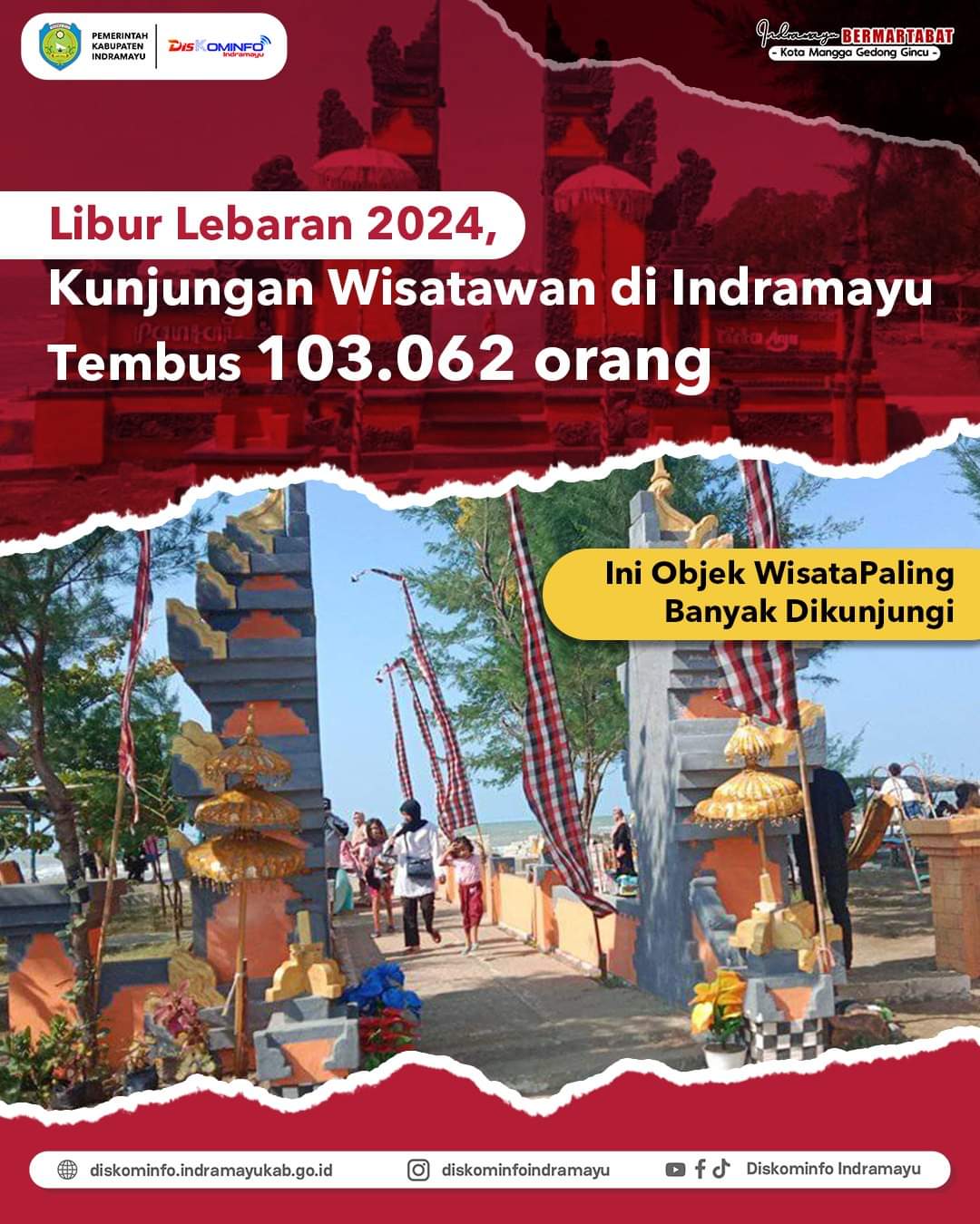 Ini Objek Wisata Paling Banyak Dikunjungi Saat Libur Lebaran 2024, Kunjungan Wisatawan di Indramayu Tembus 103.062 orang